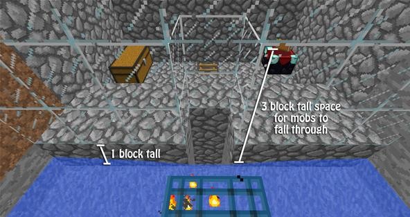 How to dmg mobs and get exp minecraft command